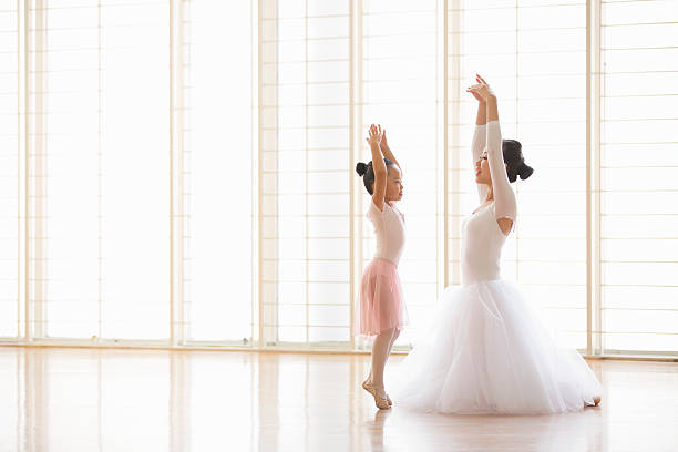 JoyfulWorld バレエ